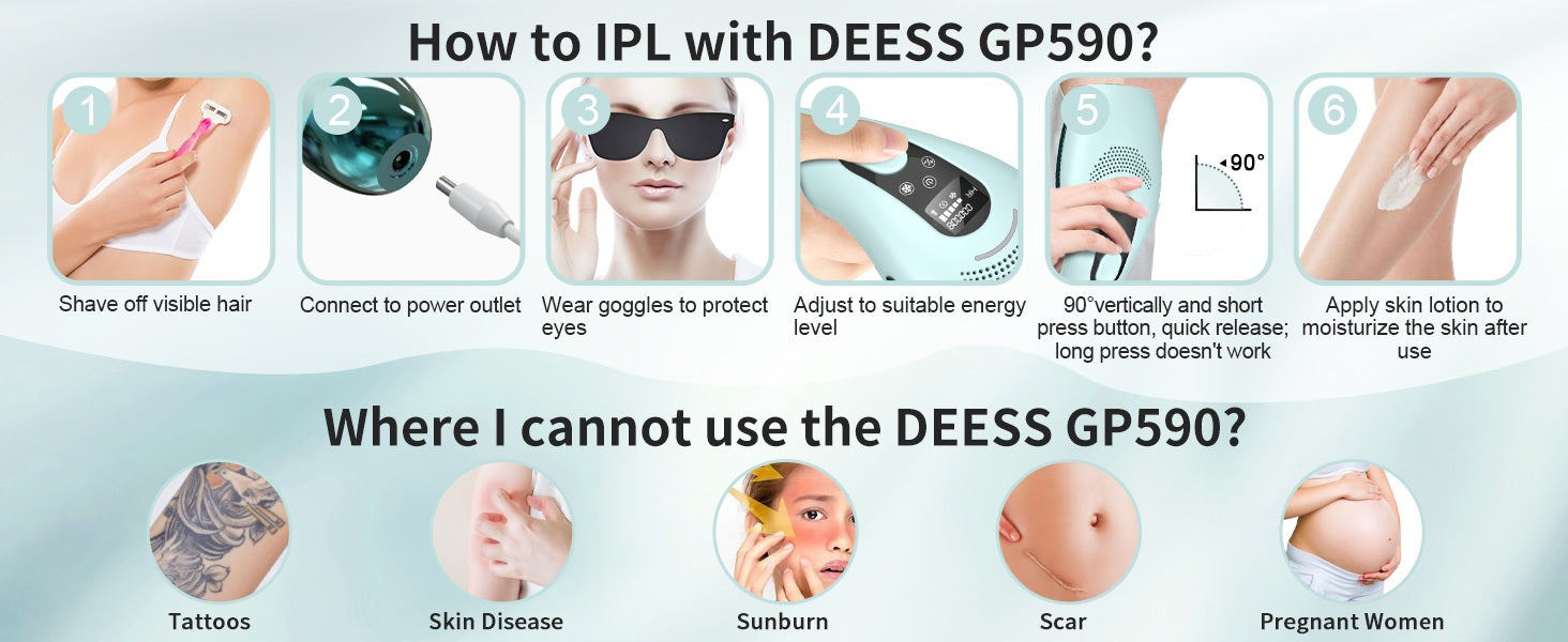 DEESS GP590 IPL Dispositivo Laser 3-in-1 per la Rimozione Indolore dei Peli a Casa