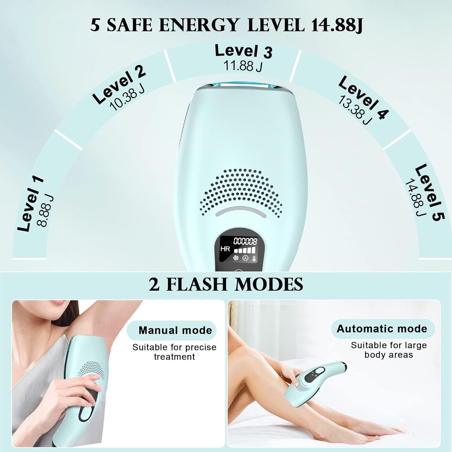 DEESS GP590 IPL Dispositivo Laser 3-in-1 per la Rimozione Indolore dei Peli a Casa
