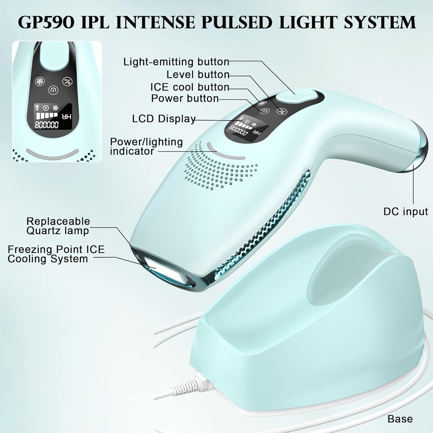 DEESS GP590 IPL Dispositivo Laser 3-in-1 per la Rimozione Indolore dei Peli a Casa