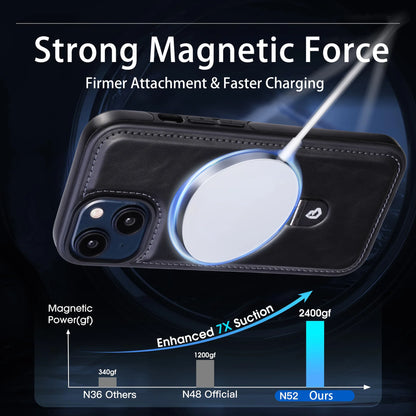 Custodia Magnetica NovaPhone con Supporto ad Anello Invisibile