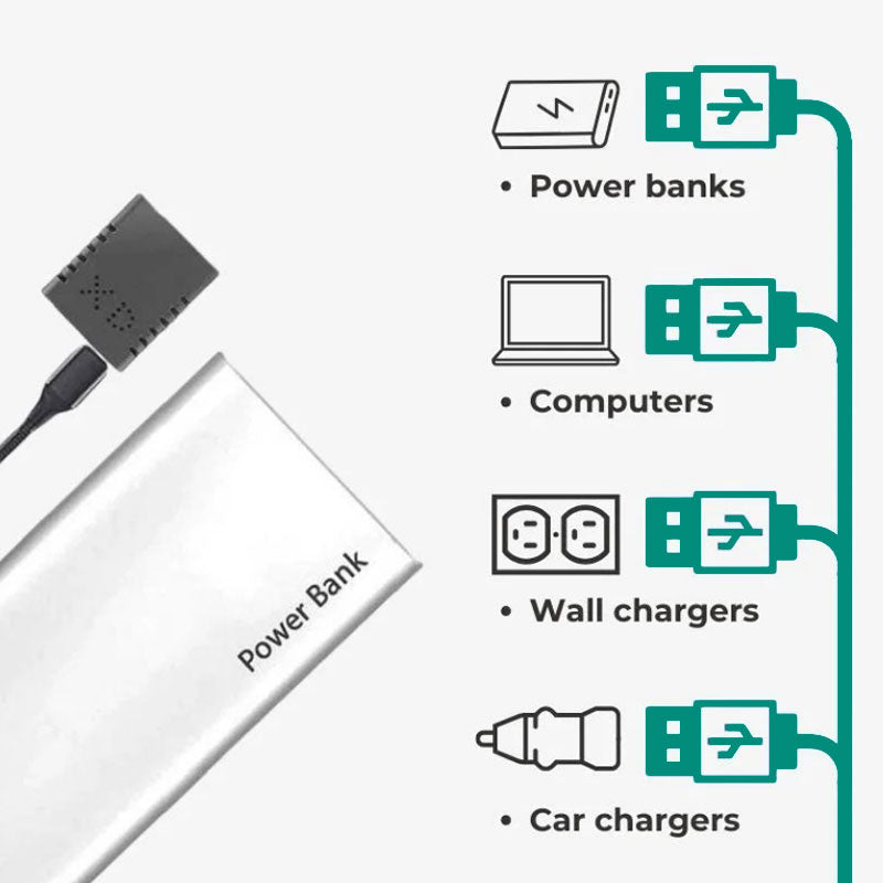 מצלמת וידאו מיקרו HD עם WiFi ואודיו