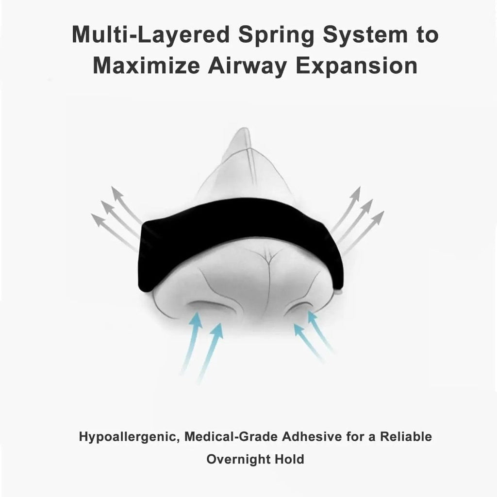 AeroFlow orrlégzést segítő tapaszok sportolóknak, fokozott légáramlással