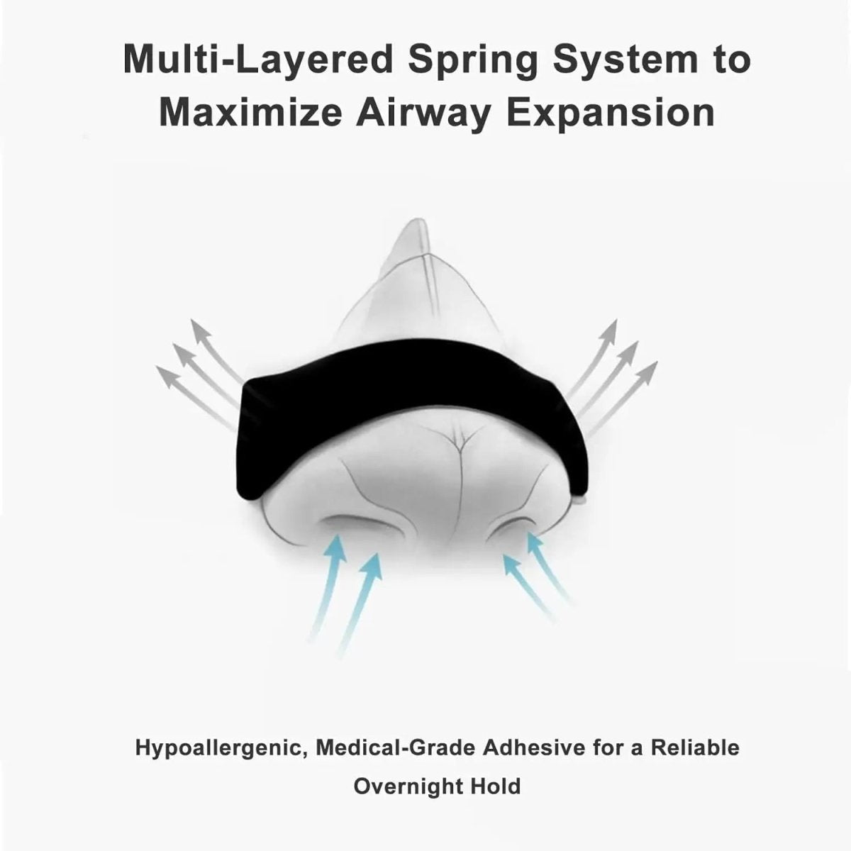 AeroFlow orrlégzést segítő tapaszok sportolóknak, fokozott légáramlással