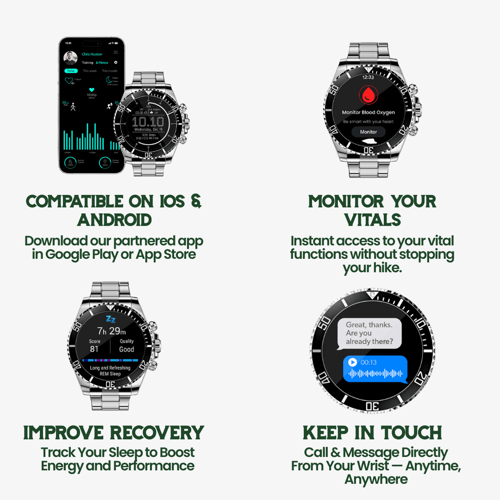 ساعة SummitGuard Pro التكتيكية الذكية مع نظام GPS ومراقبة صحية للأنشطة الخارجية
