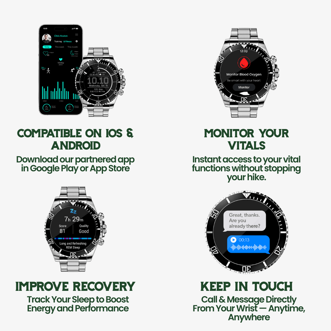 ساعة SummitGuard Pro التكتيكية الذكية مع نظام GPS ومراقبة صحية للأنشطة الخارجية