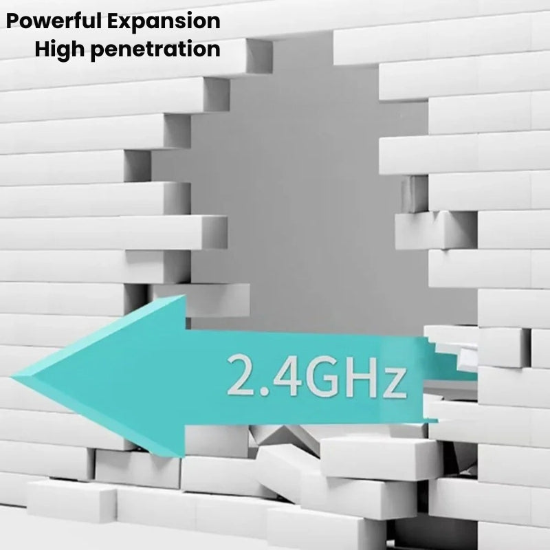 Utendørs WiFi-forsterker for hage, kontor og mer – maksimal signalstyrke