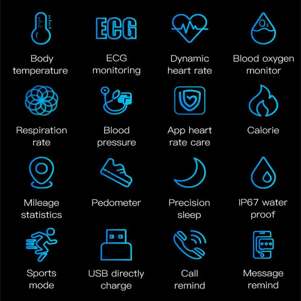 Smartwatch mit EKG, Blutdruck- und Schlafüberwachung