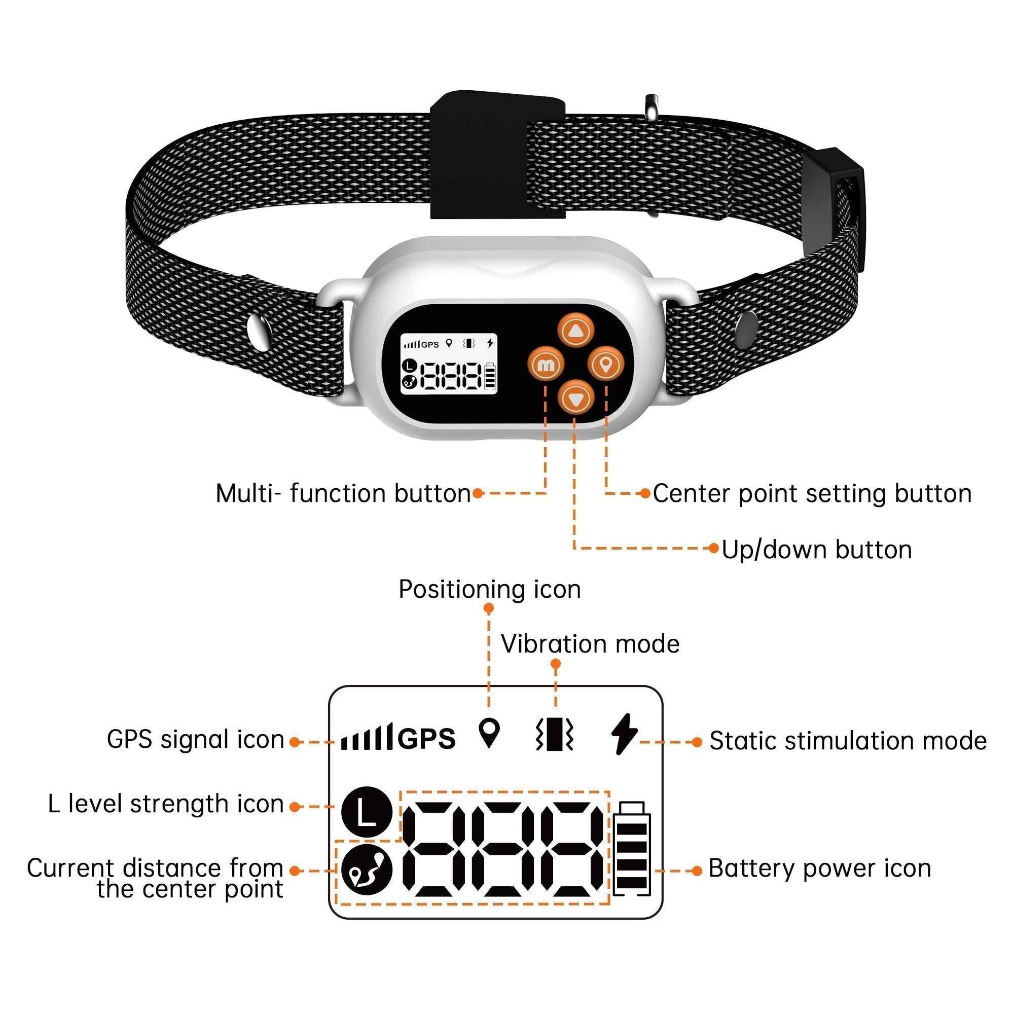 Pawfey SmartPro F820 GPS kabelloses Hundezäunehalsband