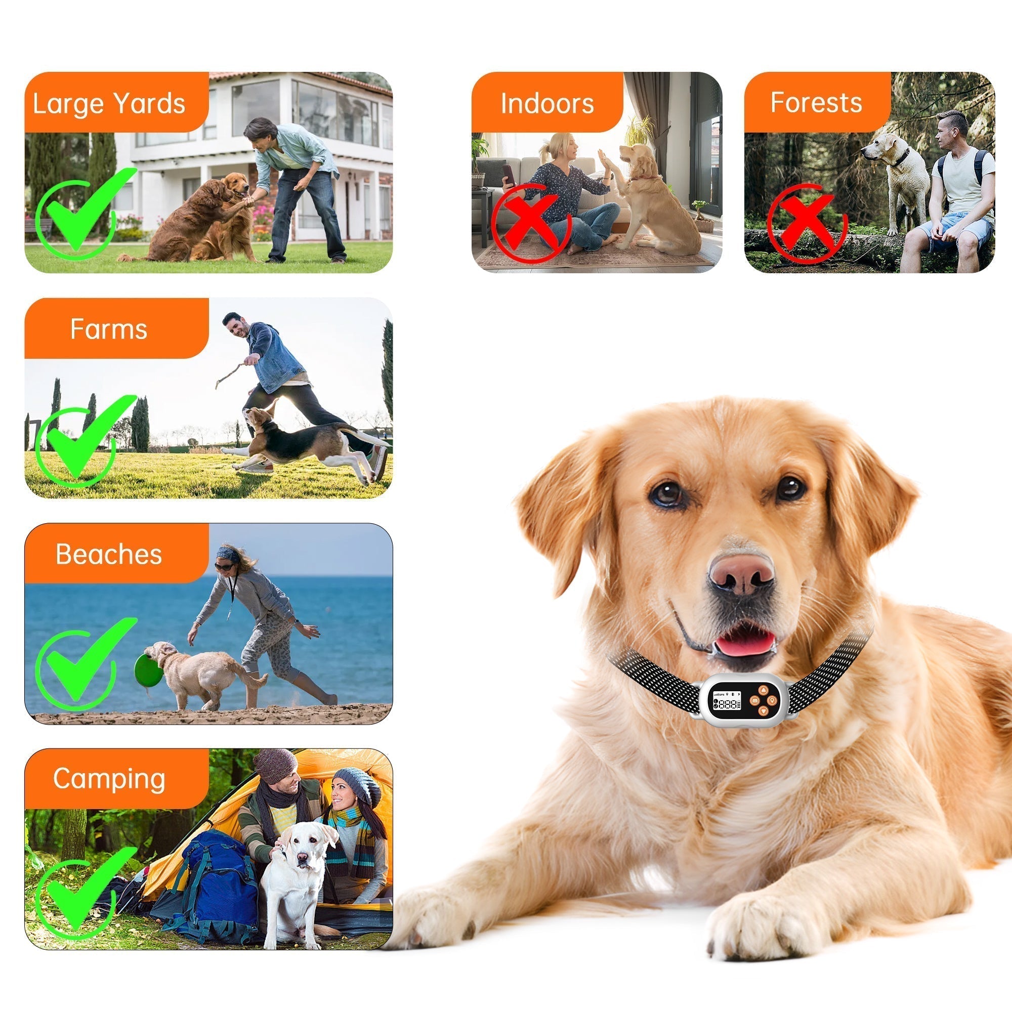 Pawfey SmartPro F820 GPS kabelloses Hundezäunehalsband
