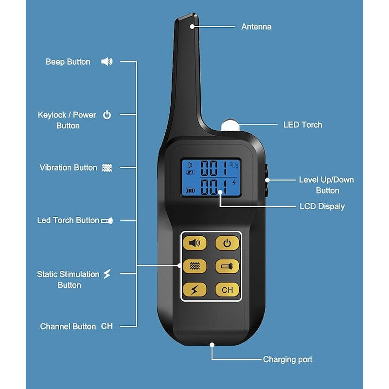 Collare Antabbaio Avanzato per Addestramento Cani + Clicker PC Ausili Comportamentali 2 in 1