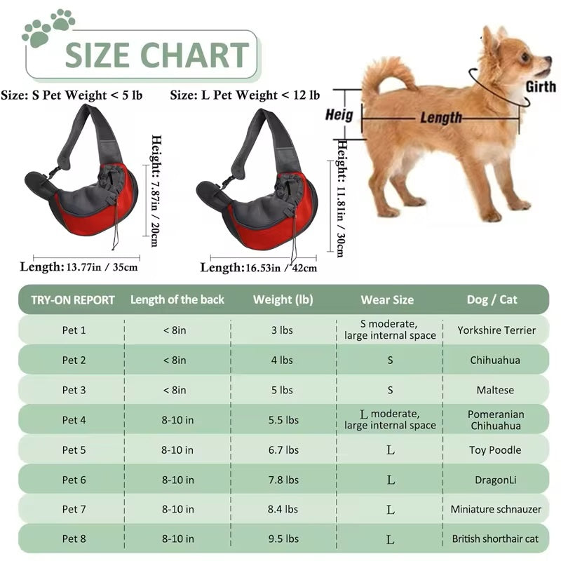 Transportadora tipo sling respirável para pequenos animais com alça de ombro ajustável