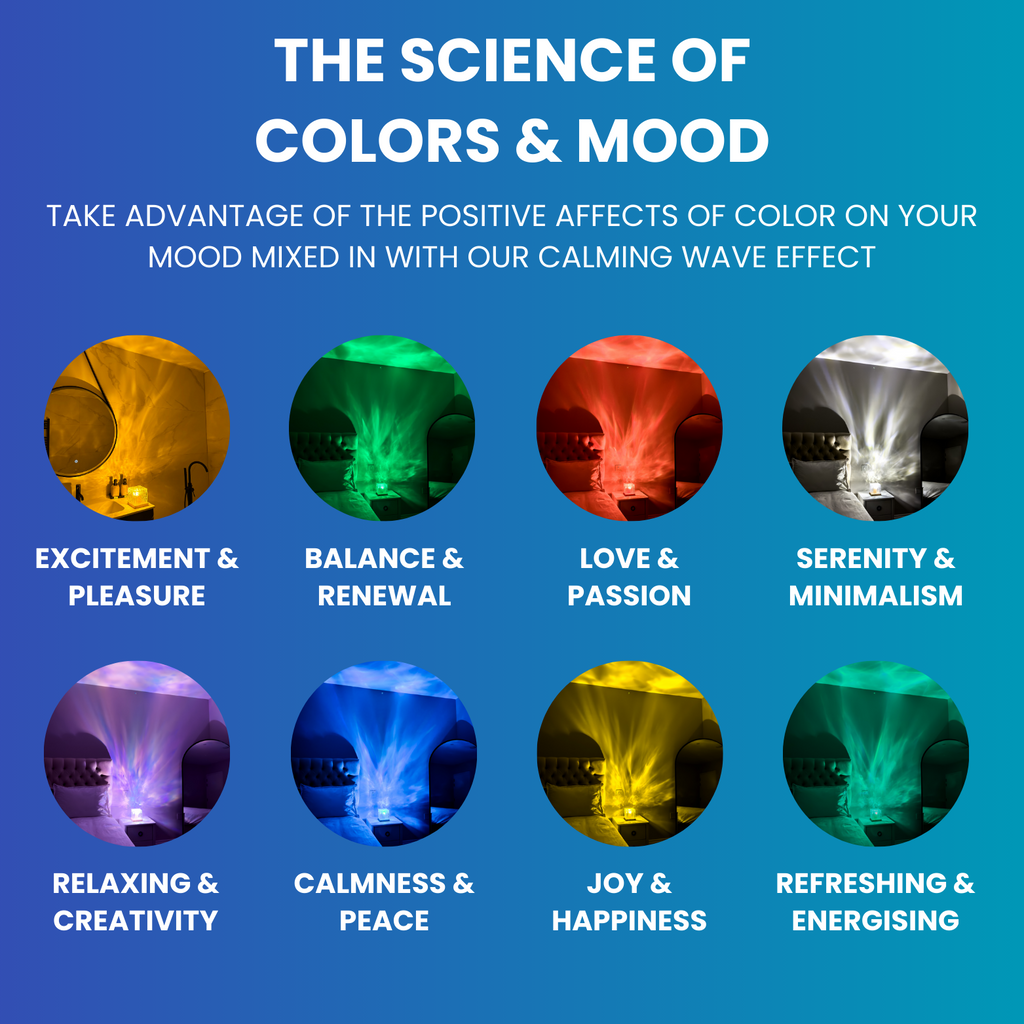 Lumity projektor vodenih valova