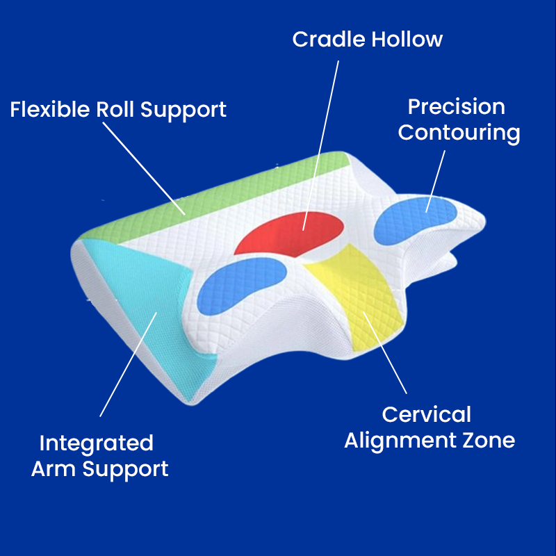 Cuscino per il collo in memory foam CozyRest®