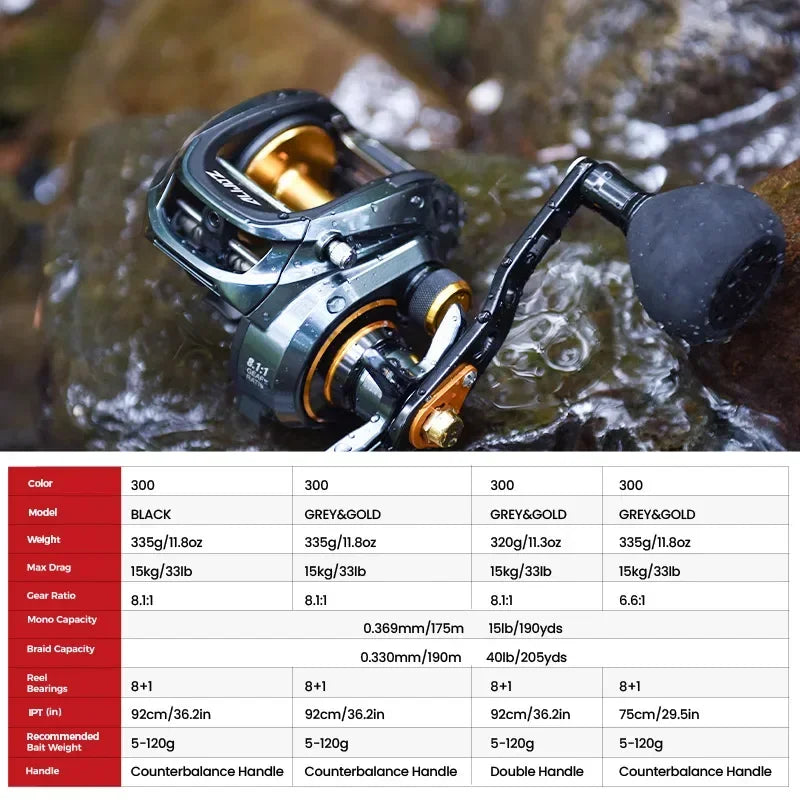 Mulinello da lancio AstraForge 300 con frizione da 15 kg e 8 cuscinetti più 1