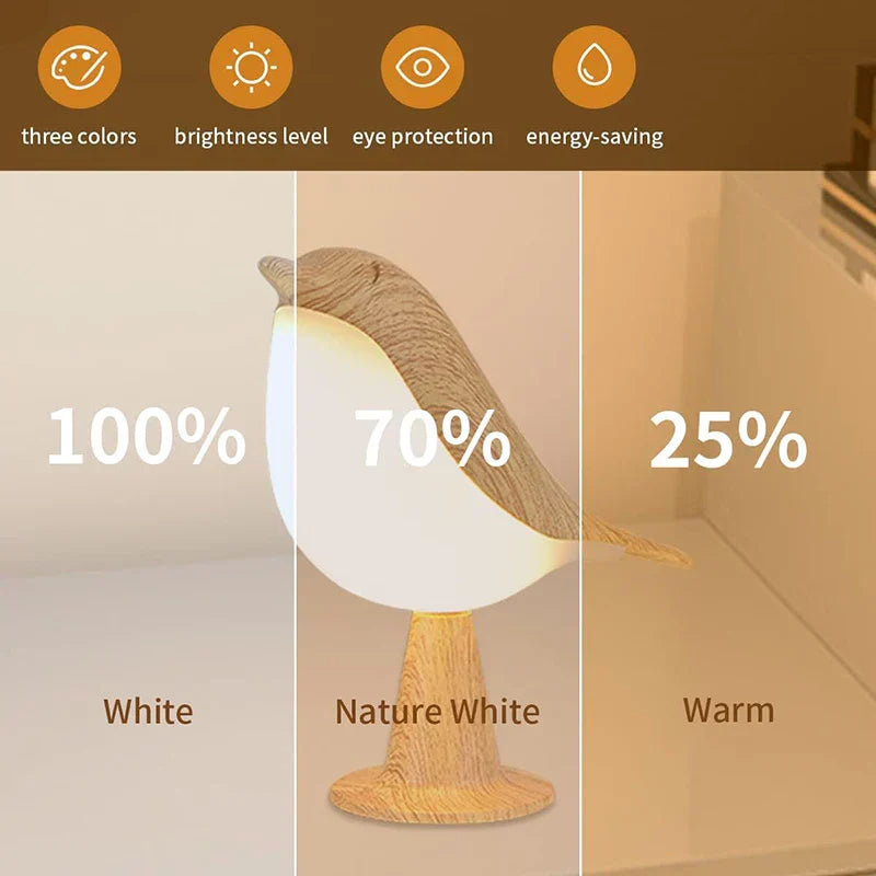 Lampada da tavolo in legno con motivo di uccello colorato e calda luce LED