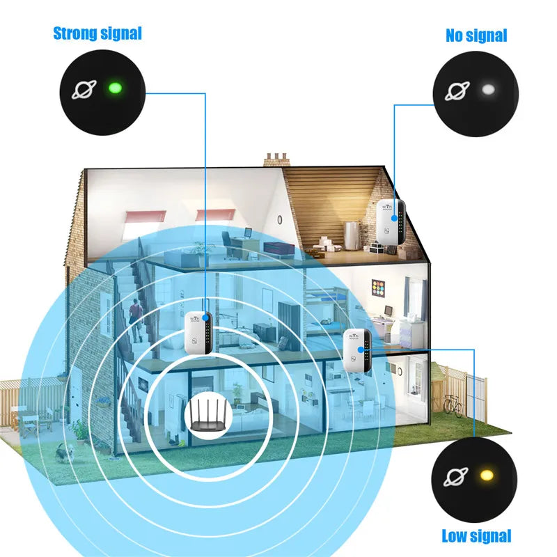 WiFi Forsterker™ - 300 Mbps Trådløs Signalforsterker