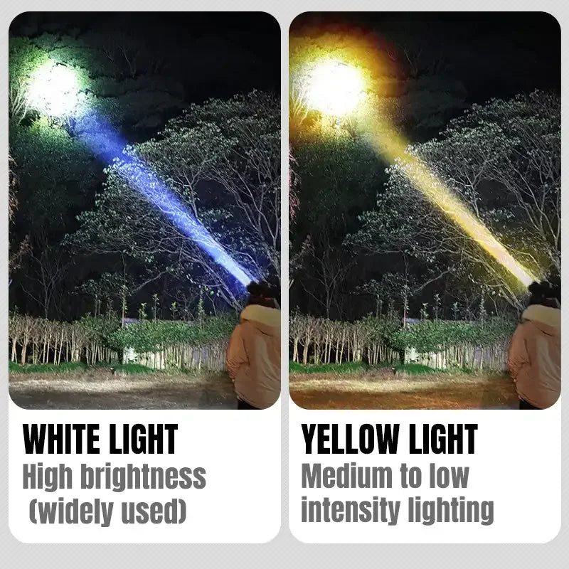 Faro frontale ricaricabile a LED super luminoso ad alta potenza 🔦✨