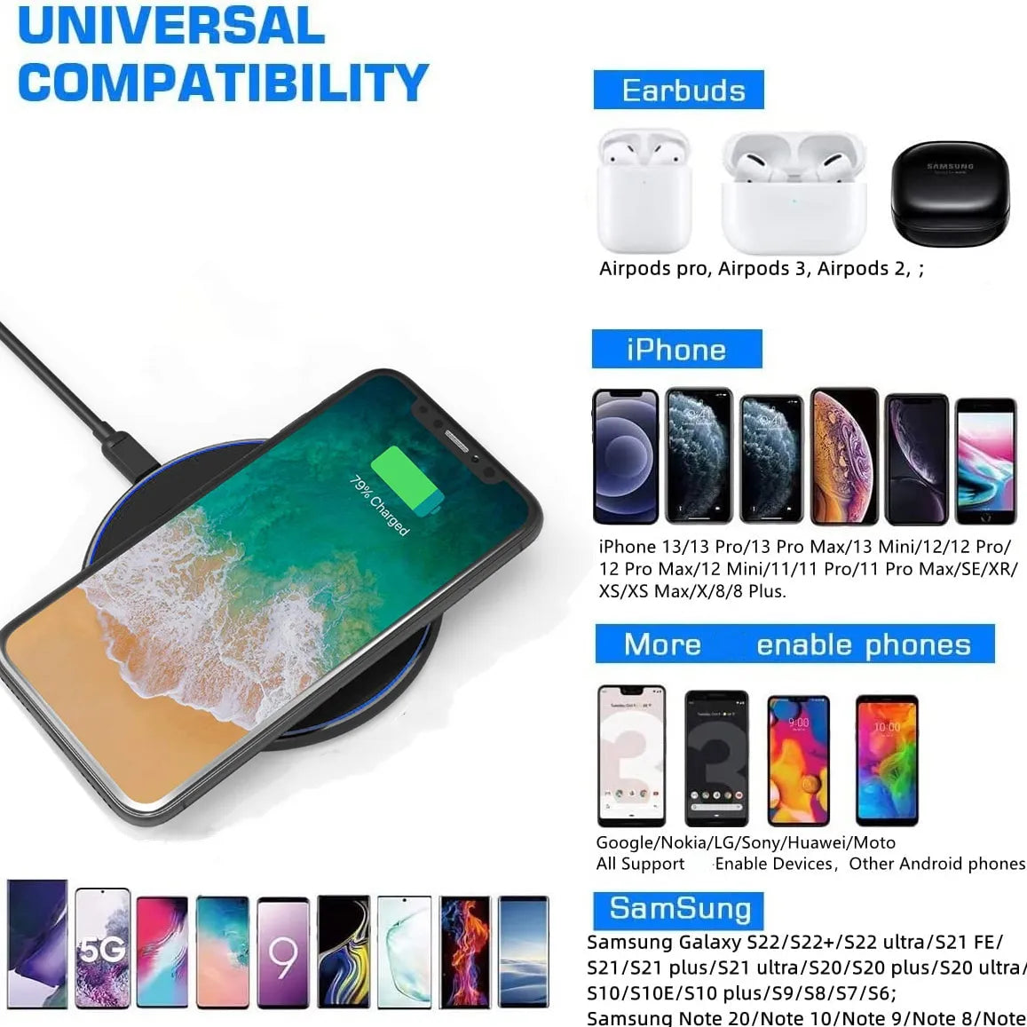 NovaCharge 30W Hurtig Trådløs MagSafe Oplader til iPhone, Samsung og Android