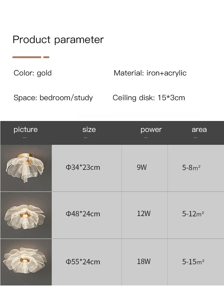 Ashbourne virágos csillár | Orntli