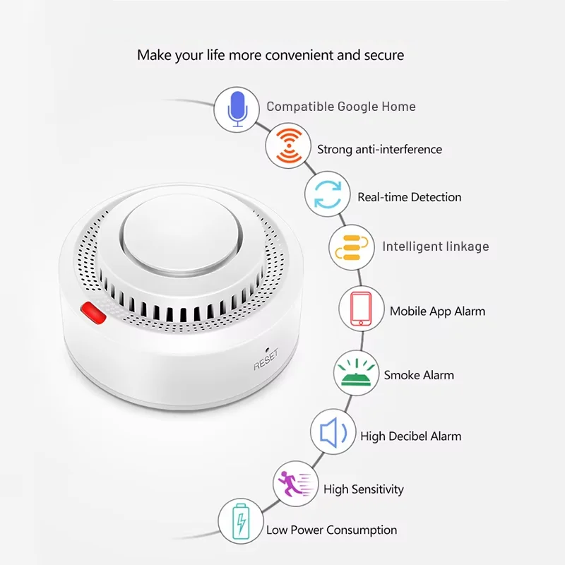 NovaGuard 智能 WiFi 烟雾探测器 火灾报警器 85分贝 SafeSense