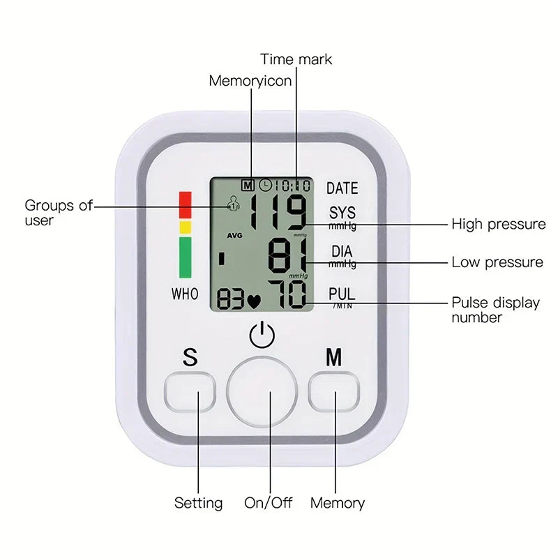 Monitor de Presión Arterial - Tonometría Automática de Brazo Superior | Medidor Digital de Presión Arterial Esfigmomanómetro
