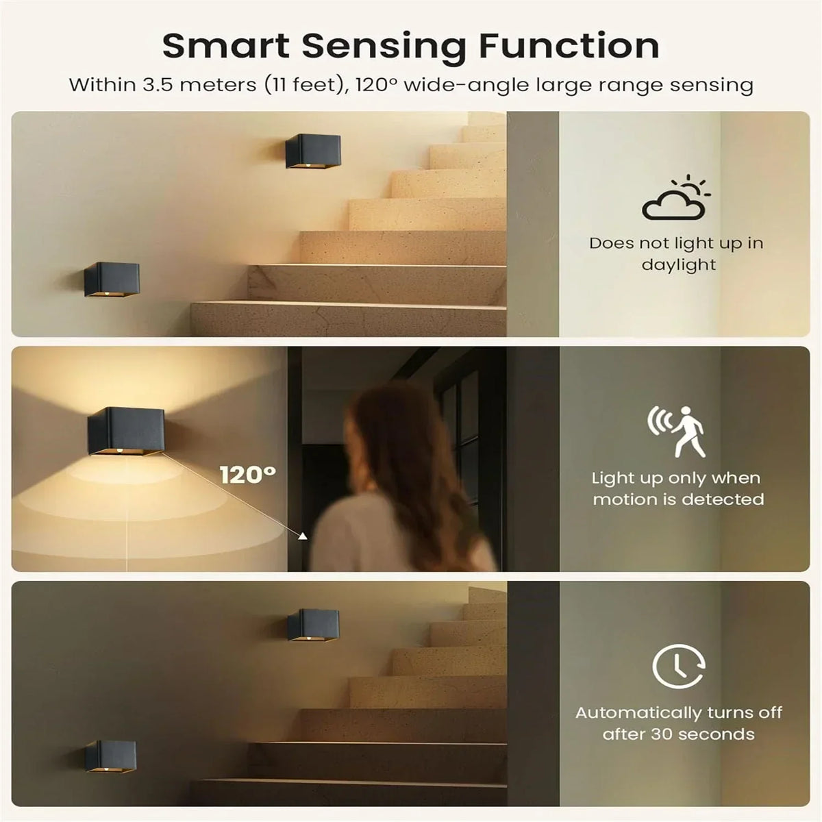 NovaGlow Lámpara de pared LED inalámbrica inteligente con sensor de movimiento y batería de 4000mAh para pasillos