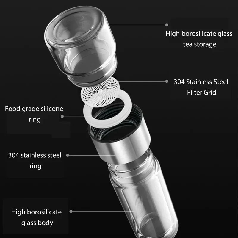 Glass Tea Infuser Bottle – Double-Wall, Separate Tea Chamber, Leakproof, 430 ml
