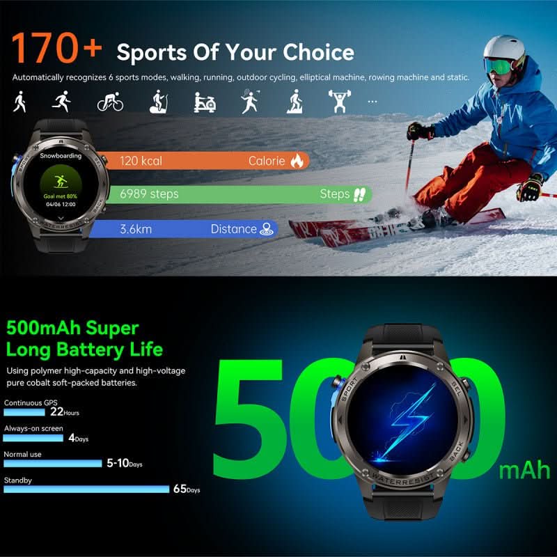 Outdoorové chytré hodinky TrailNova X s GPS, kompasem a monitorováním zdraví