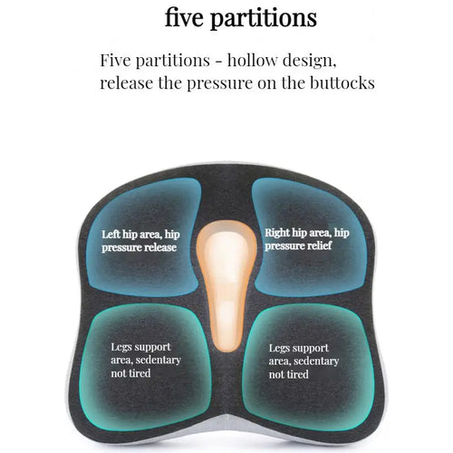 Orthopedic Lumbar And Coccyx Memory Foam Chair Cushion Support