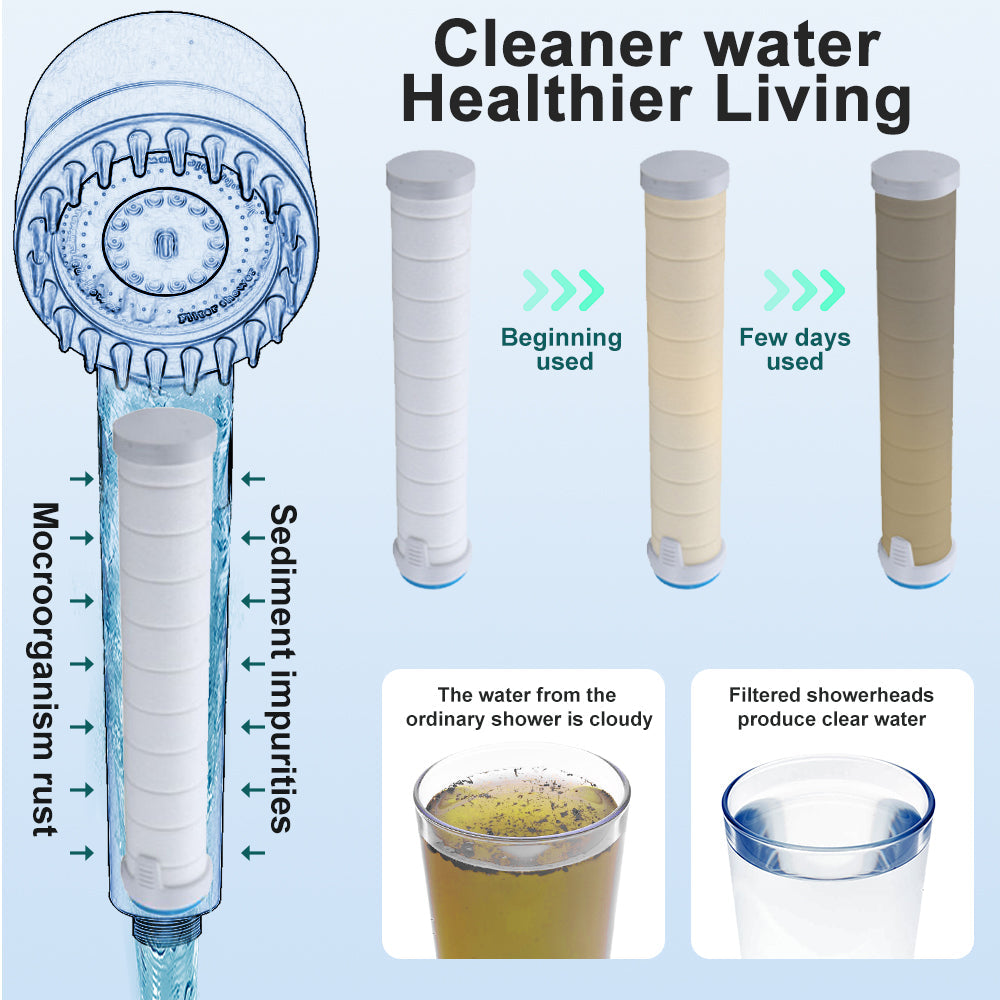 رأس الدش IonDrops™ المصمم للاسترخاء التام