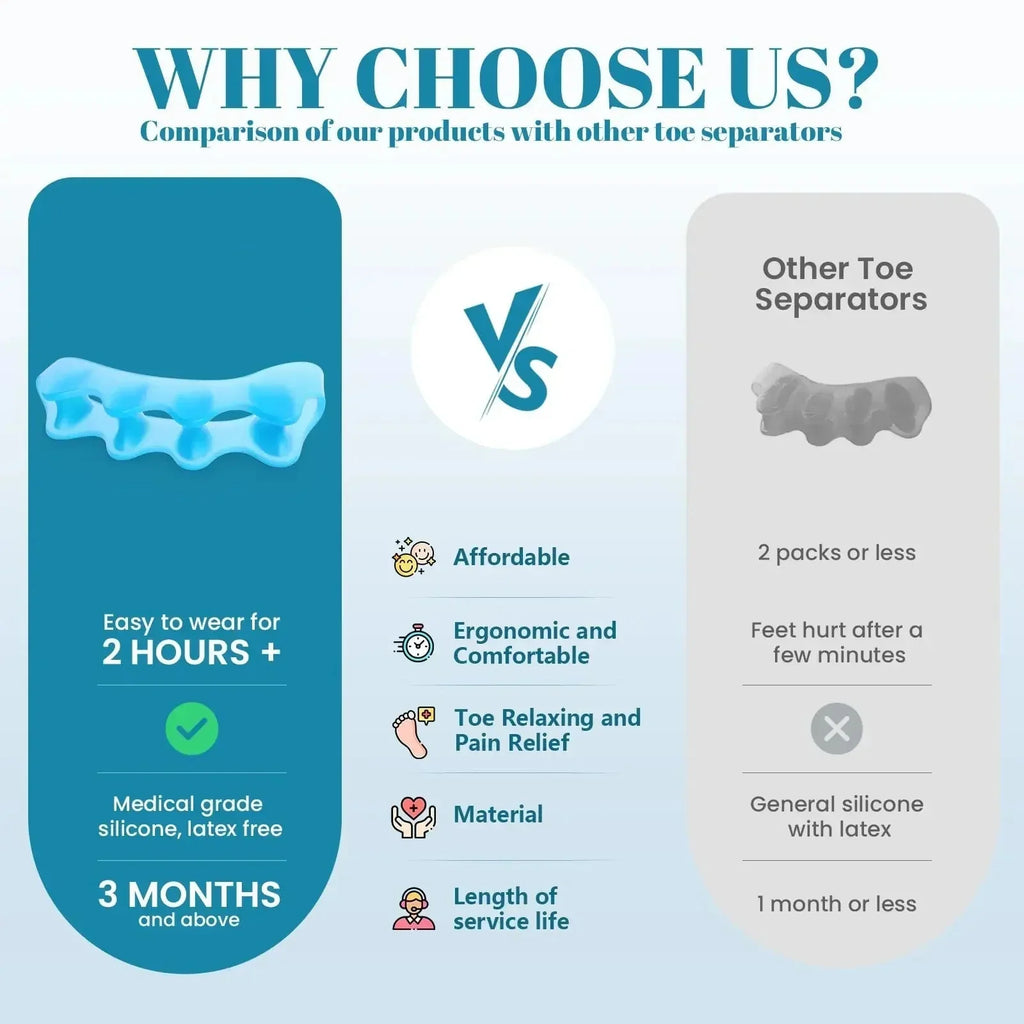 Silicone Toe Separators for Bunion & Toe Alignment Support