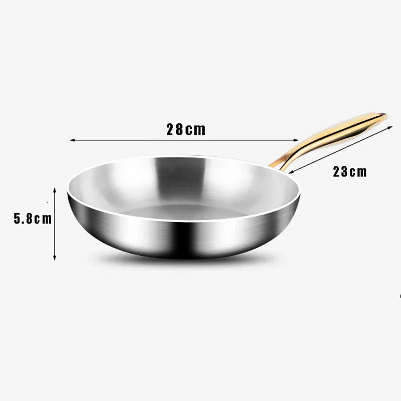 316 Stainless Steel Frying Pan – Nonstick Cooking Wok Pan for Gas and Induction Stove