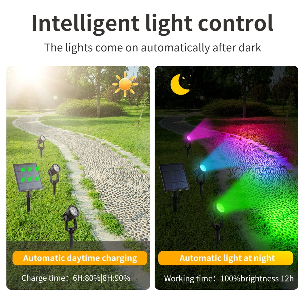 Solární reflektor vodotěsný IP65 solárně napájený LED