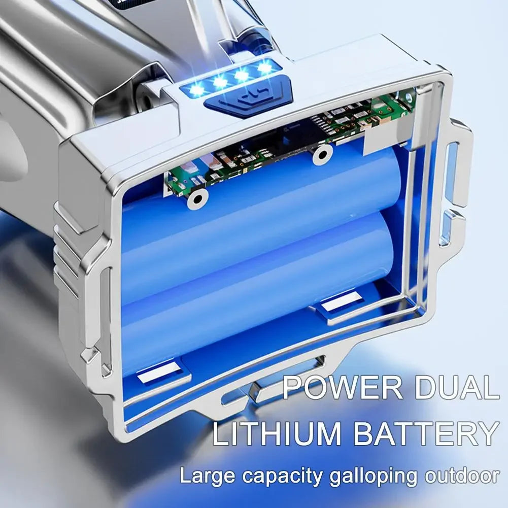 Faro frontale ricaricabile a LED super luminoso ad alta potenza 🔦✨