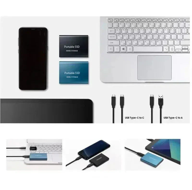 PulseFlow SpeedPro 2TB USB C 3.1 SSD Hochgeschwindigkeits-Speicher