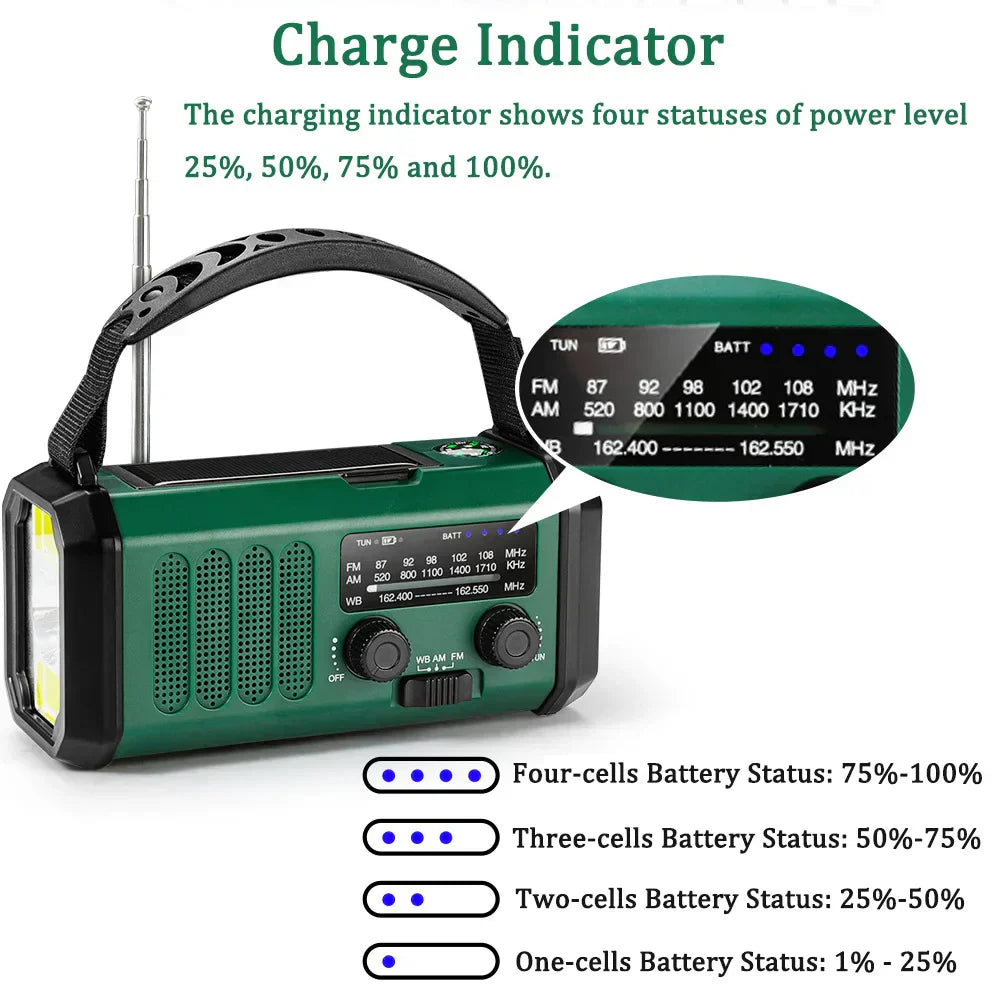 רדיו חירום סולארי עם ידית הפעלה, סוללה 10000mAh, NOAA, פאוור בנק ופנס