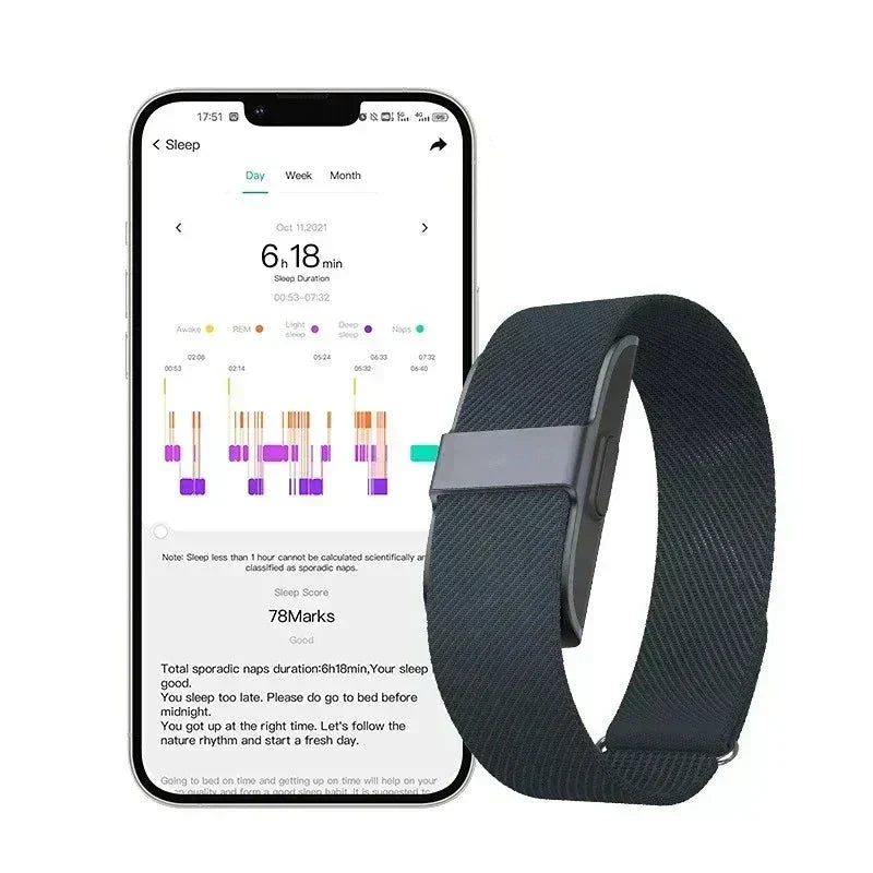 BraceletSante - Lépésszámláló és fitnesz monitor IP68