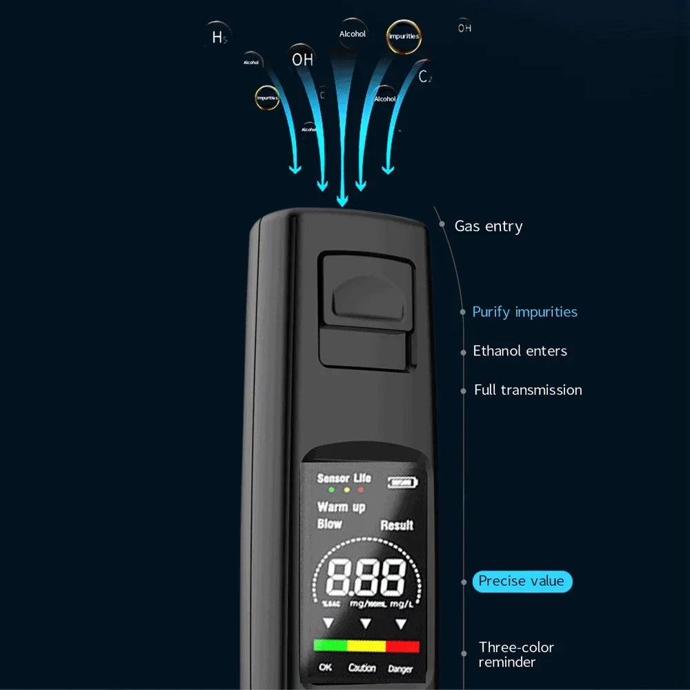 Digitální alkoholtester - 0,000–0,199 % BAC - vysoce citlivý senzor - dobíjecí přes USB-C