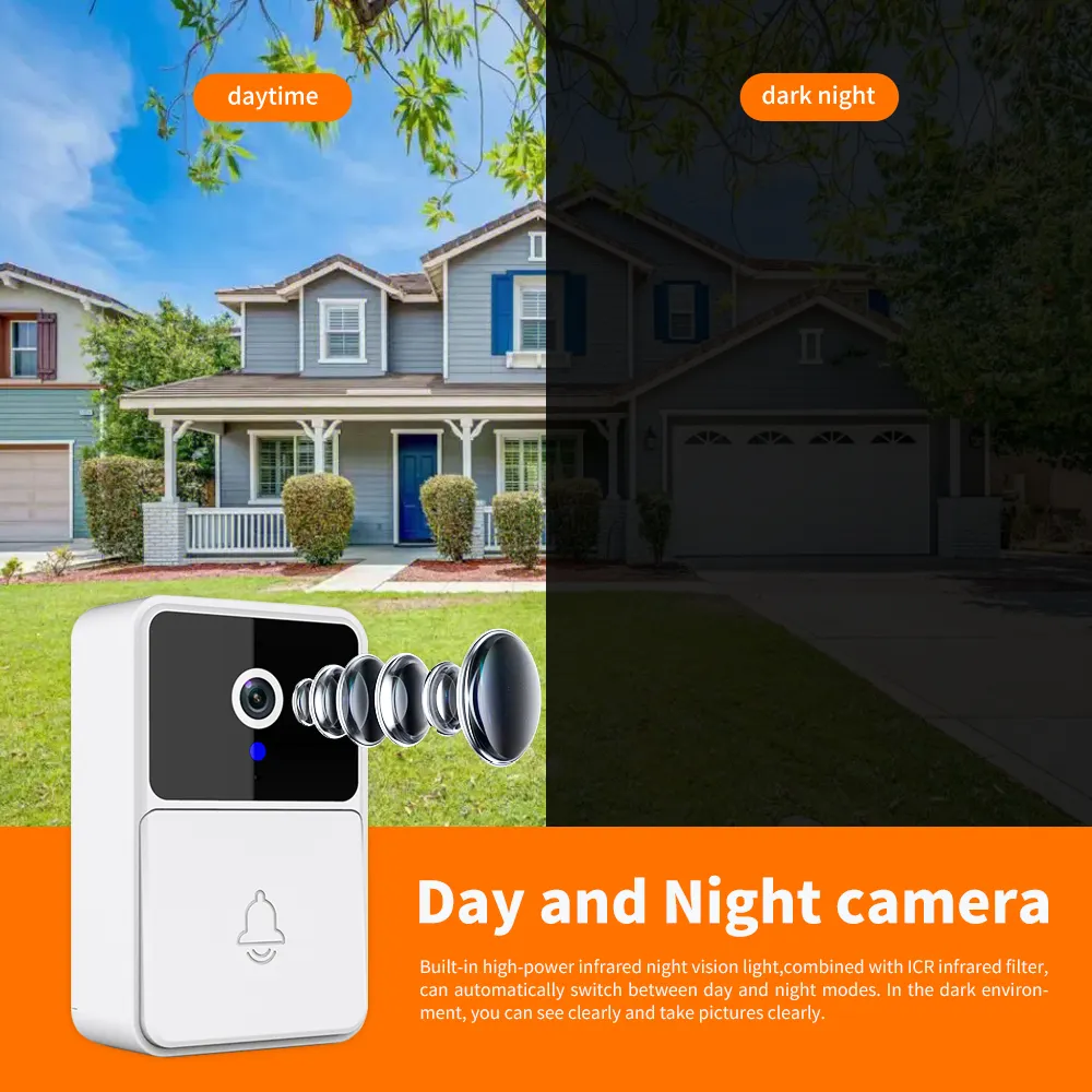 HD Video Doorbell - 1080p - Motion Alerts - Two-Way Audio - Wi-Fi - No Subscription