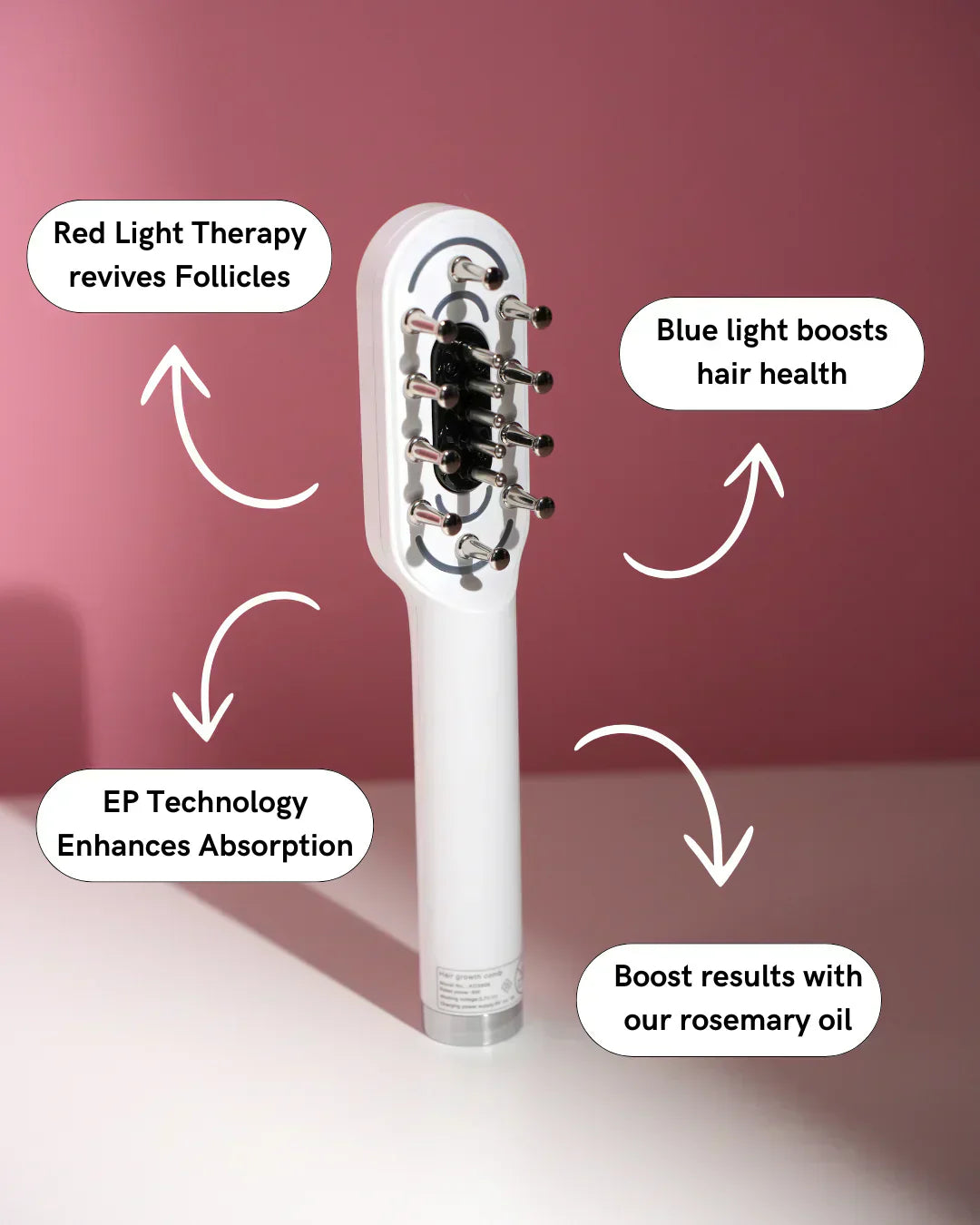 Thérapie lumineuse RadiantGlow pour des cheveux plus épais, plus fournis et plus sains en 10 minutes par jour