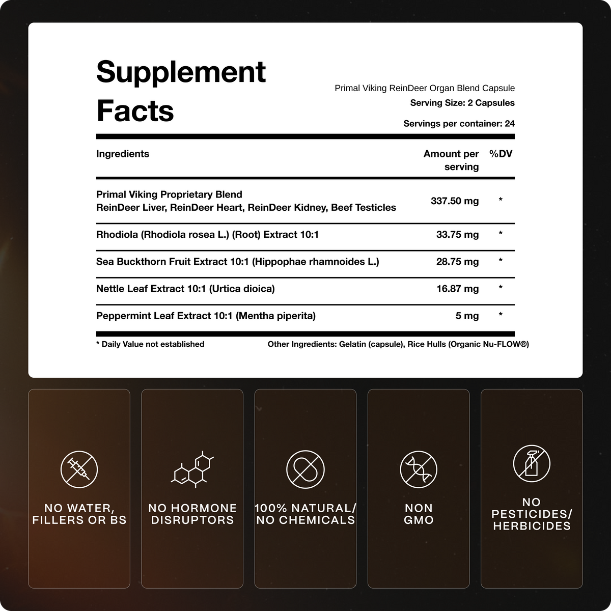 Supplement facts panel for the organ blend capsules