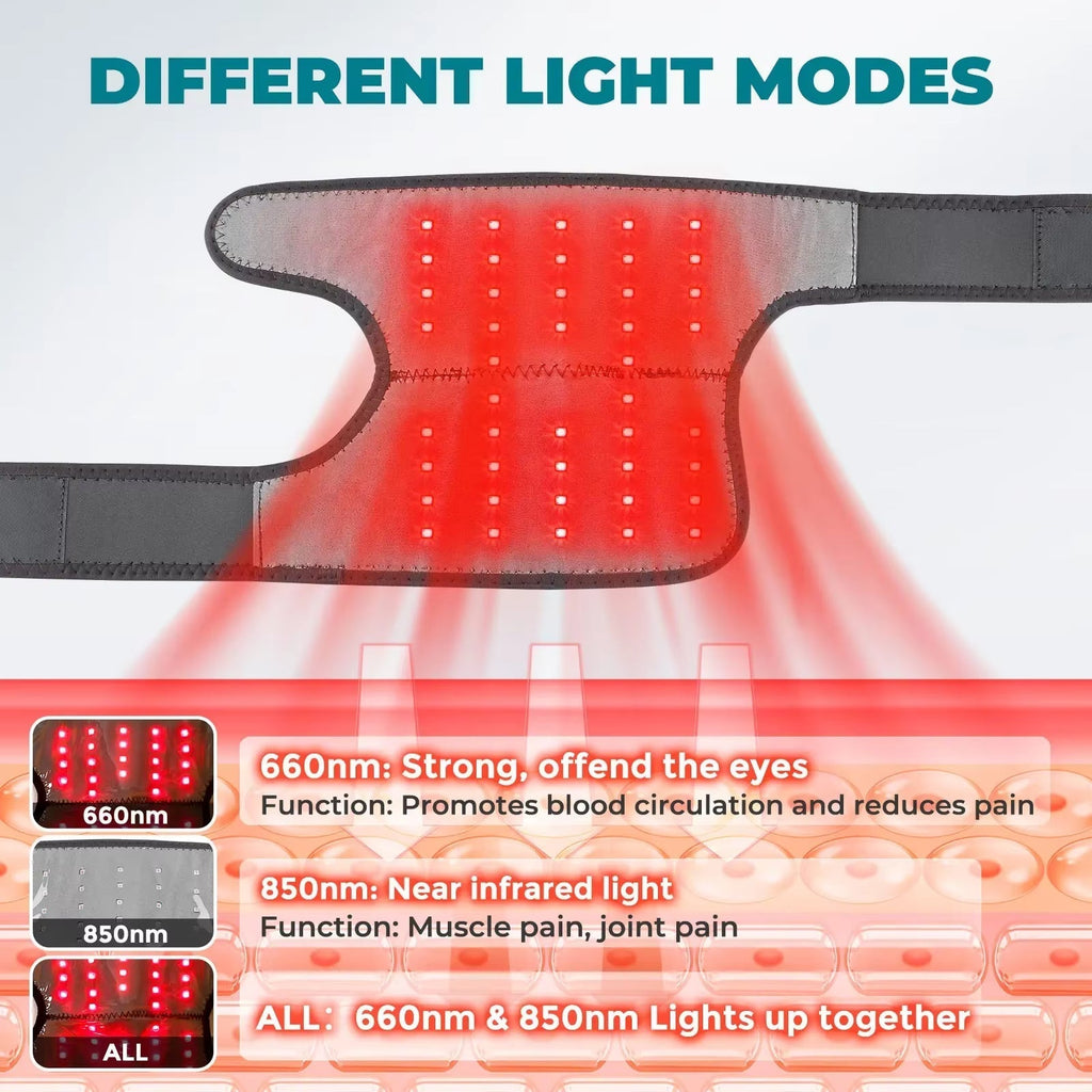 Pembalut Terapi Cahaya Merah - 44 LED - 660nm & 850nm - 5 Tahap Haba - 45–65°C - USB 3000mAh