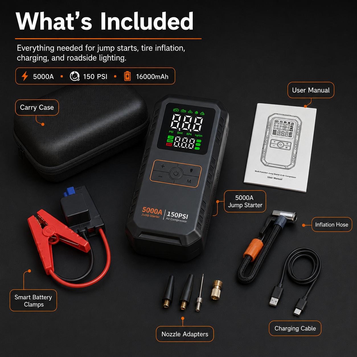Přenosný startér do auta - 5000A špičkový proud - 4 v 1 - vzduchový kompresor - 16000mAh - 150 PSI