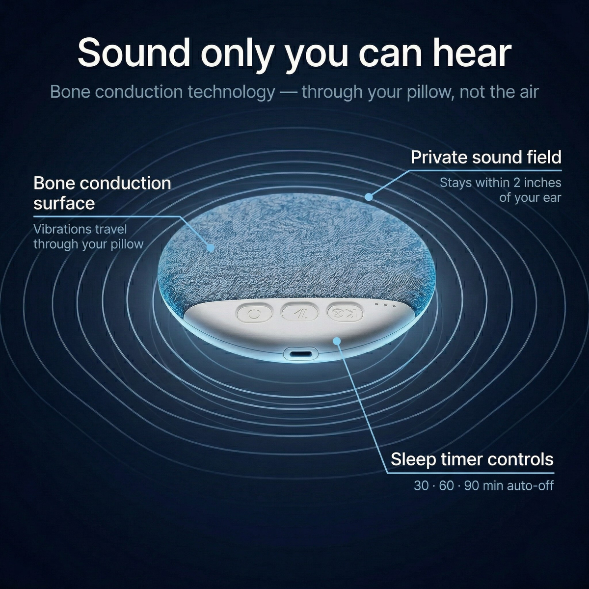 Bluetooth Pillow Speaker – Private Under-Pillow Sound, Sleep Timer, 20h Battery