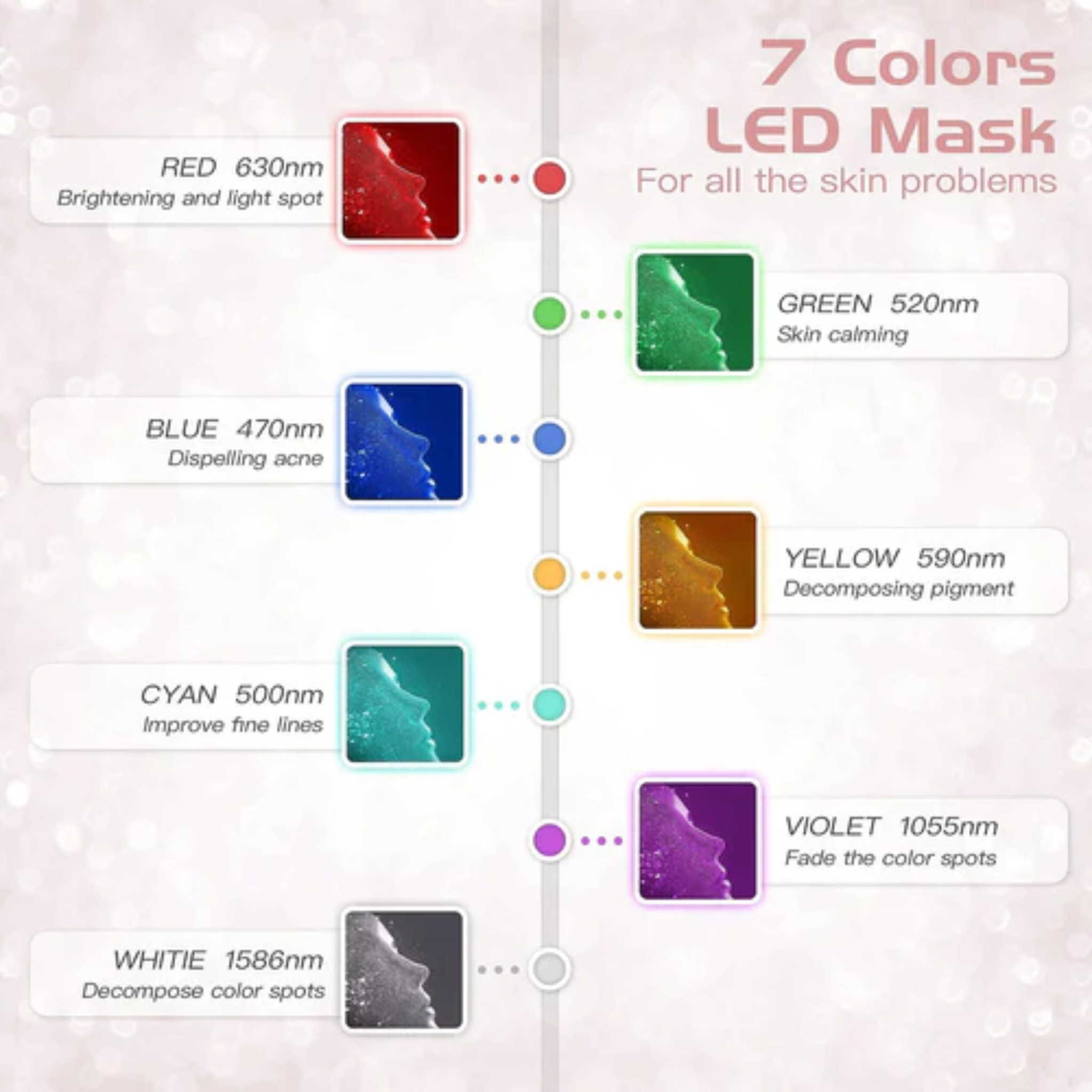 LED foton fényterápiás maszk - Újratölthető, 7 színű arckezelő maszk