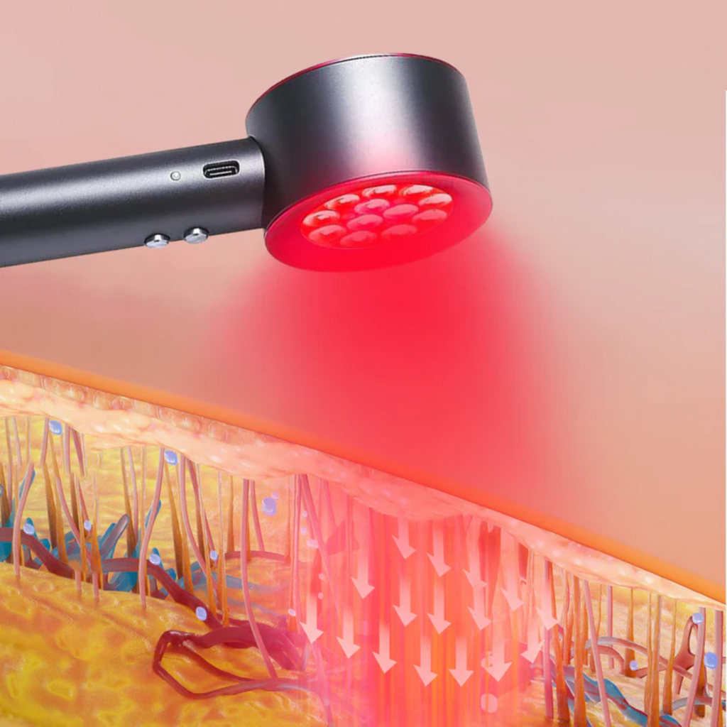 Dispositivo portatile per terapia con luce rossa e blu Migliore per terapia laser a bassa intensità a casa
