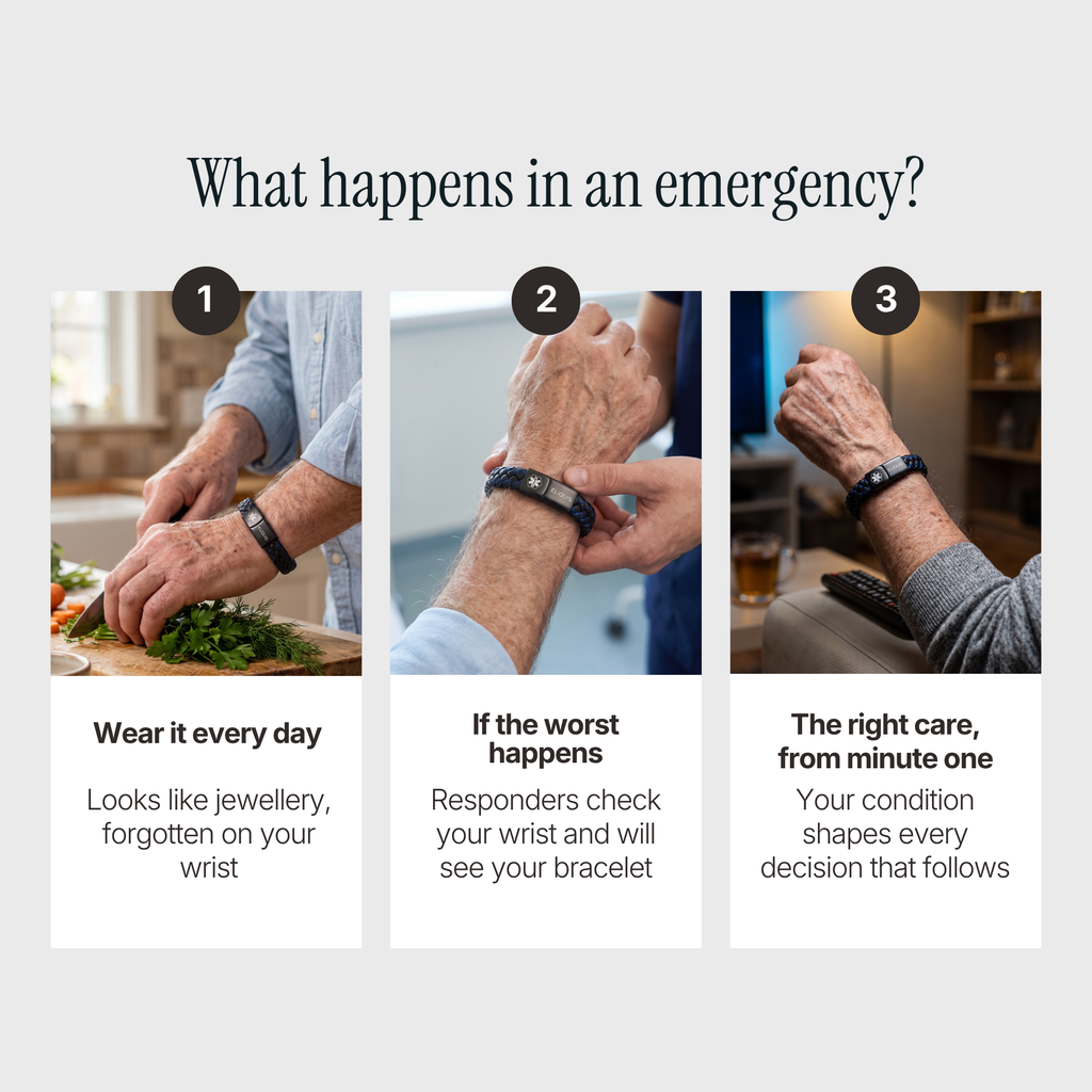 What happens in an emergency when wearing a MediCarry bracelet