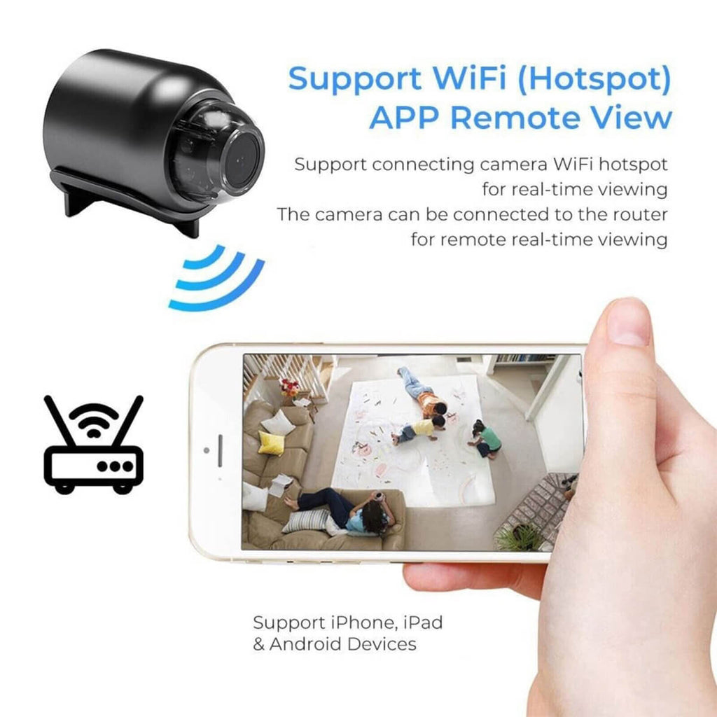 HydroGuard Wasserdichte Mini-Kamera Nachtsicht und Weitwinkelobjektiv IP WLAN 1080P 160
