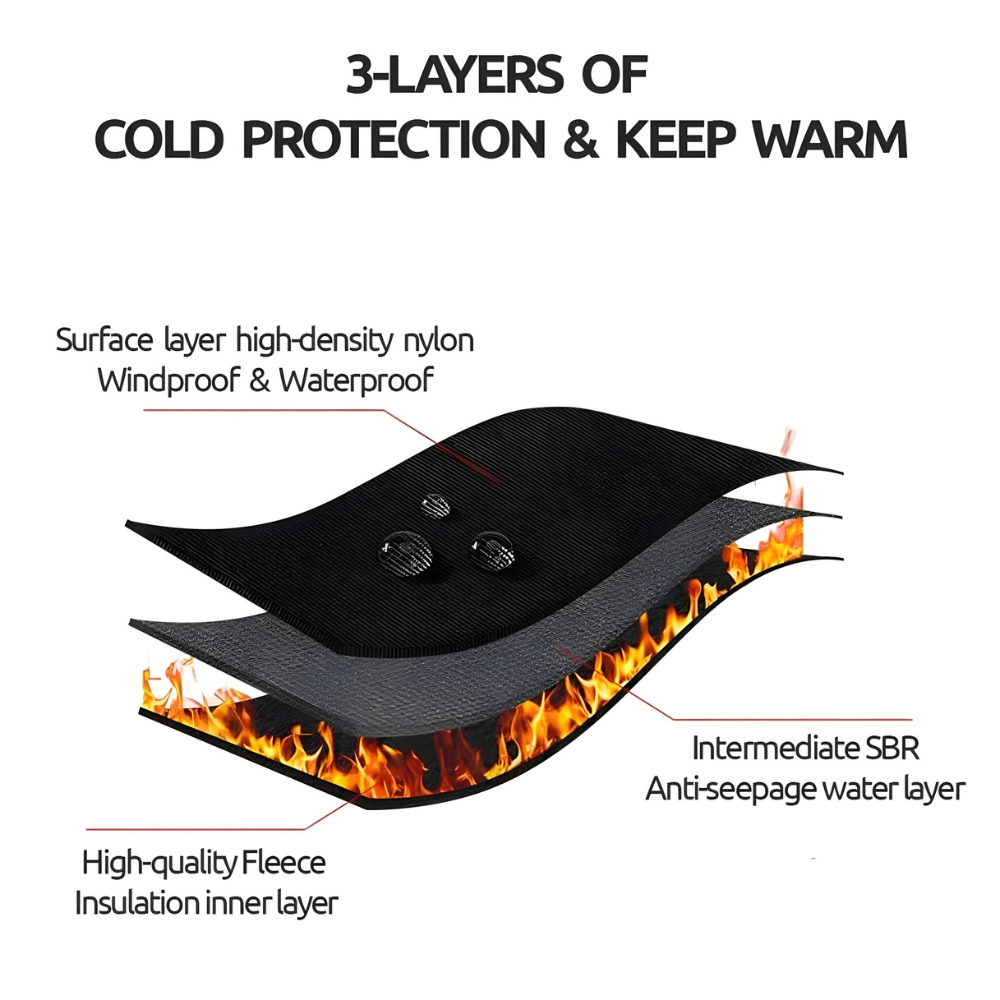 Guantes térmicos impermeables para invierno PolarPeak a prueba de viento