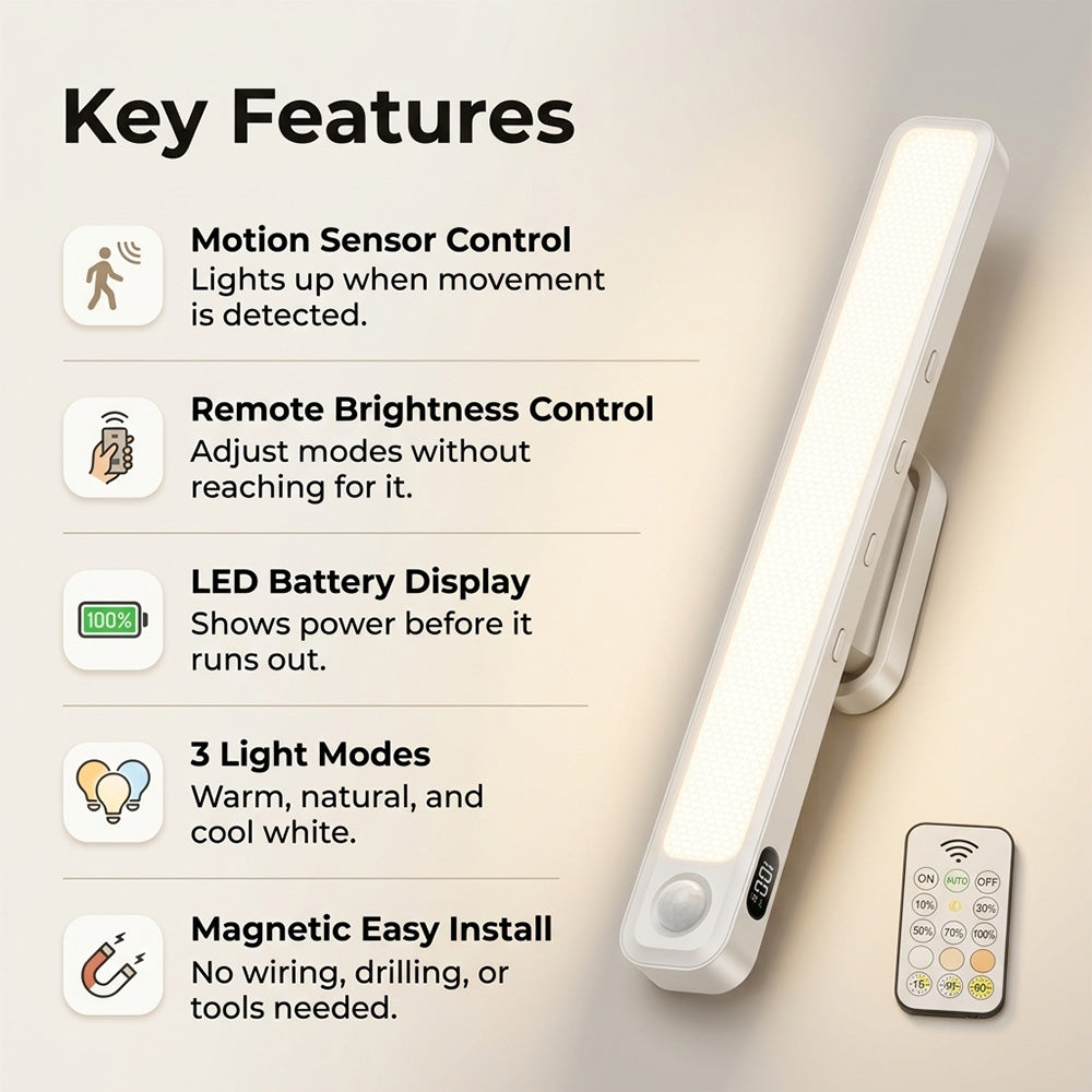 Rechargeable Magnetic LED Light Bar – Motion Sensor, Remote, 3 Colour Modes